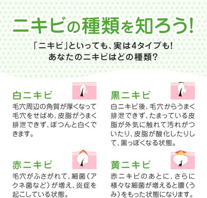 Acnes Medicated Fluffy Foaming Face Wash Refill 140ml