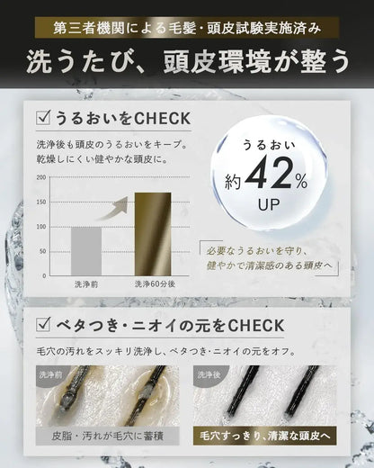 Adomen Men Scalp Shampoo Anti Dandruff Itch Relief 医薬部外品