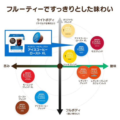 Nescafe Dolce Gusto Exclusive Capsules Iced Coffee Roast XL 16 Count Box