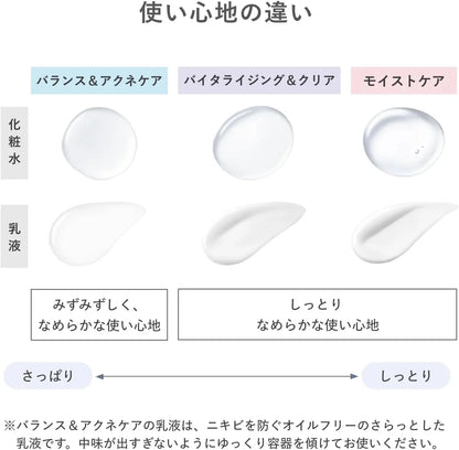 Vitalizing and Clear Emulsion EX 3.4 fl oz Unscented Milk Lotion Type by d program