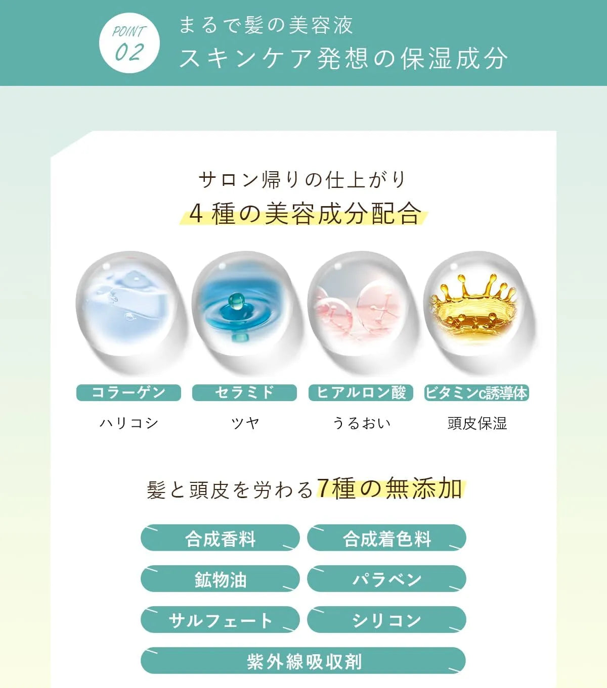 ALLNA ORGANIC Shampoo Amino Acid Non-Silicone Botanical Fragrance Collagen by ALLNA ORGANIC