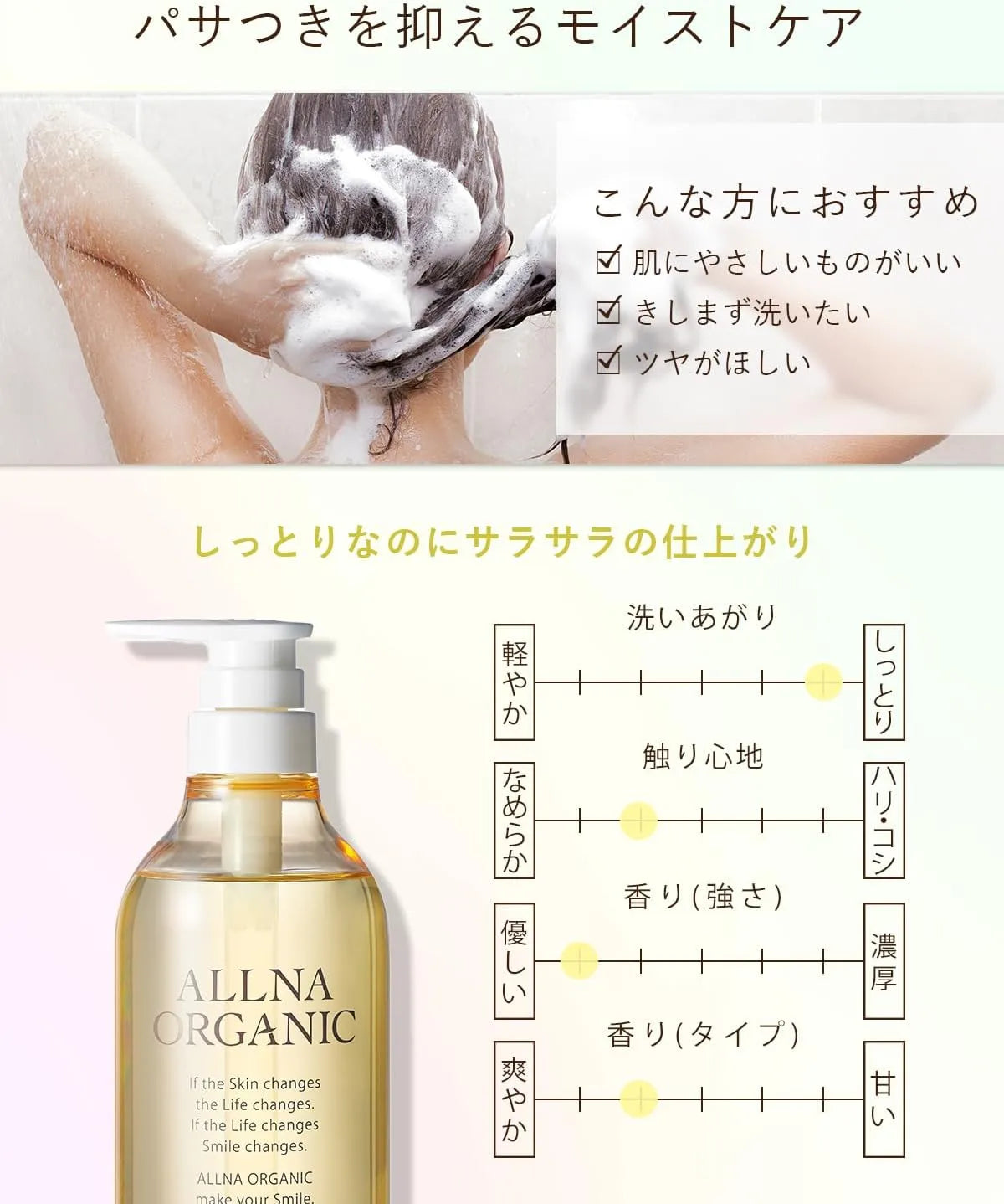 ALLNA ORGANIC Shampoo Non-Silicone Amino Acid Botanical Fragrance Collagen by ALLNA ORGANIC