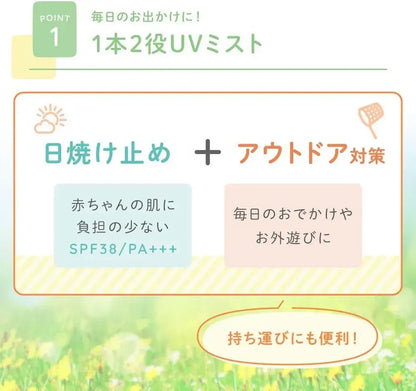 Alobaby Aloe Baby UV Outdoor Mist Sunscreen SPF 38 Additive Free