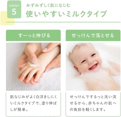Alobaby Aloe Baby Waterproof UV Sunscreen Milk SPF 50 PA++ Organic