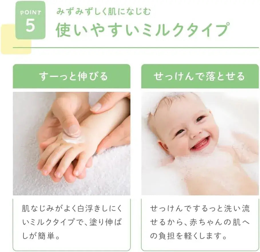 Alobaby Aloe Baby Waterproof UV Sunscreen Milk SPF 50 PA++ Organic