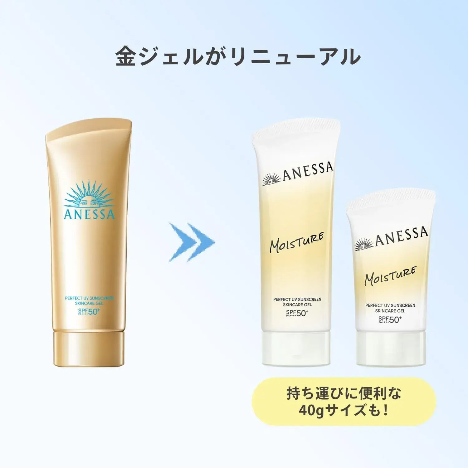 Anessa Perfect UV Skin Care Gel SPF50 PA Sunscreen Gel