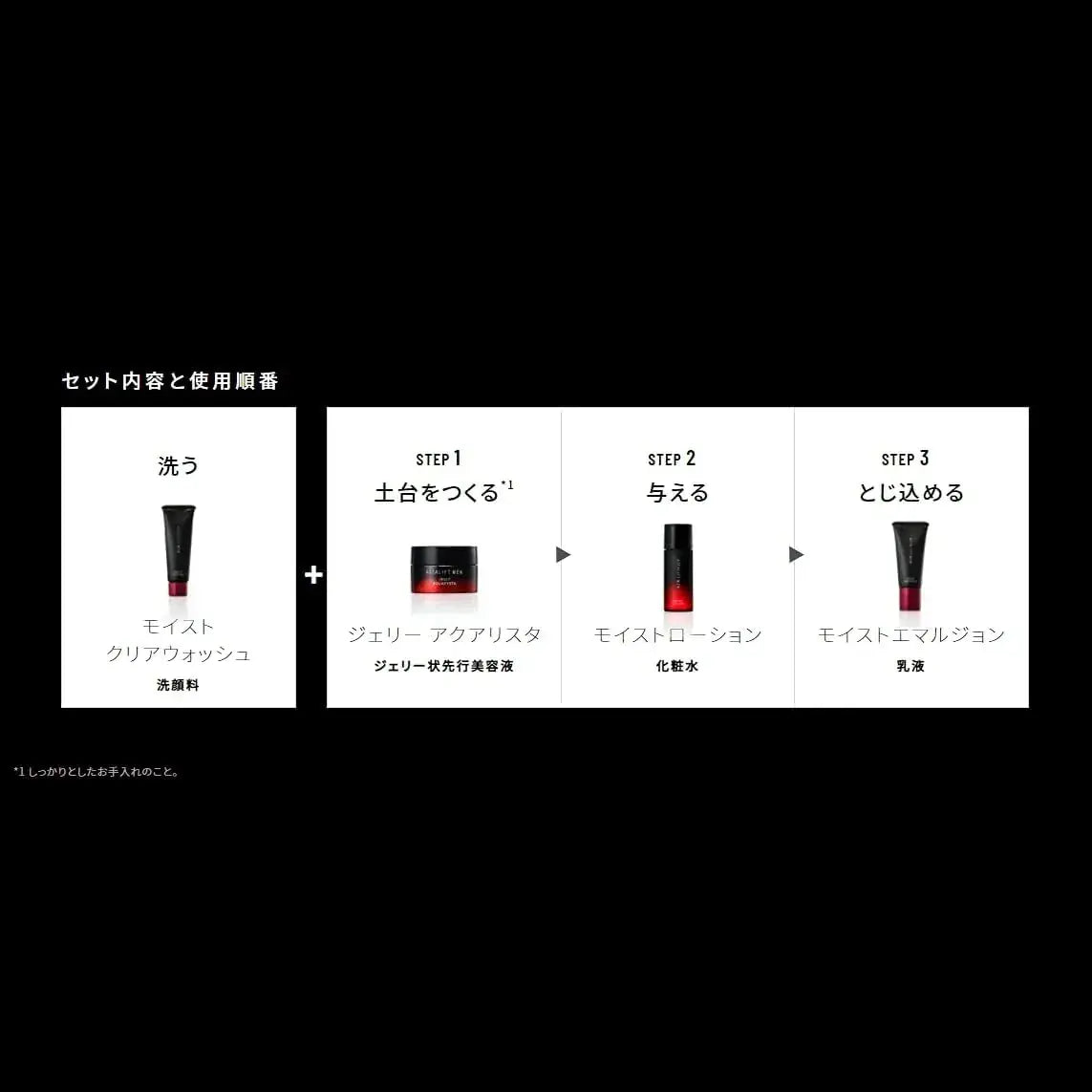 Astalift Men Premium Care Starter Kit Full Line Trial Set