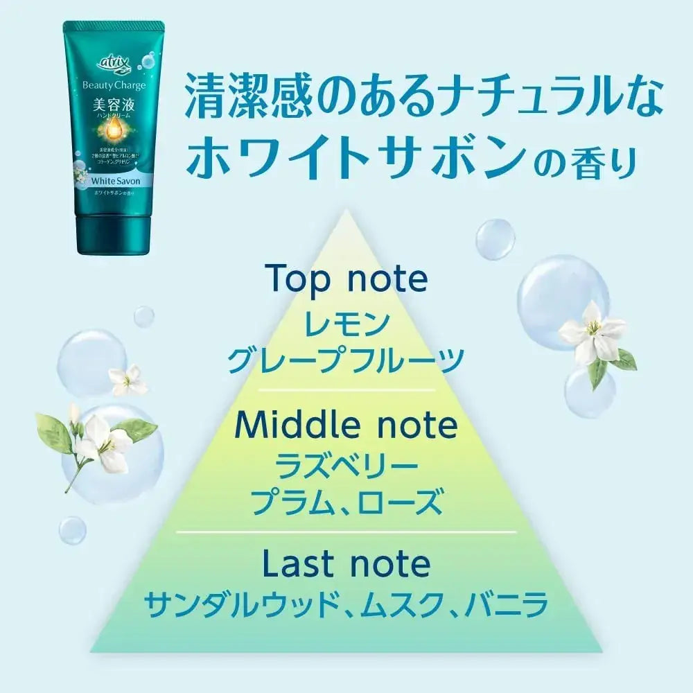Atrix Beauty Charge Moisturizing Beauty Serum
