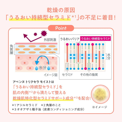 Avene Trixera Moist Skin Barrier Cream Unscented 100ml Body Cream