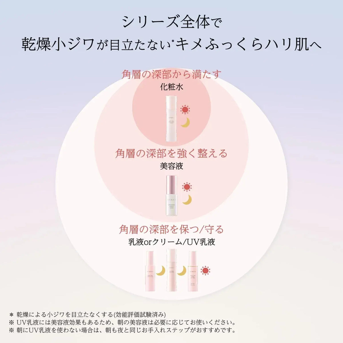 Ayaka Moist Care Amulet Lotion