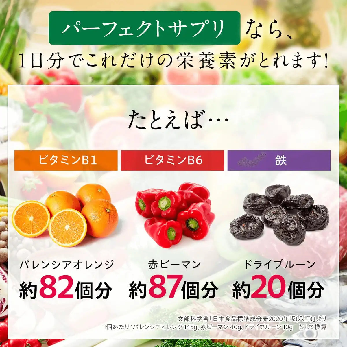 Dhc Multivitamin Mineral 120 Tablets 30-Day Supply Supplement