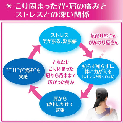 Menfra Corish 10 Capsules - Japan Otc Drug