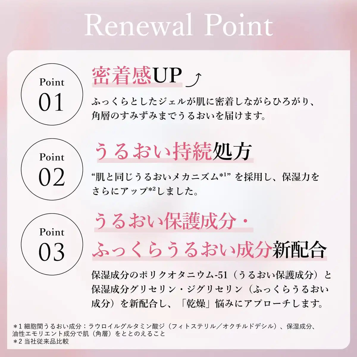 Chifure Moisture Gel N Refill Hydrating Skincare 150ml