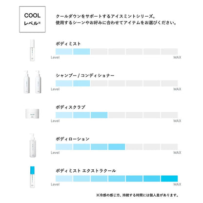 Shiro 冰薄荷护发素 270G 清爽护发液
