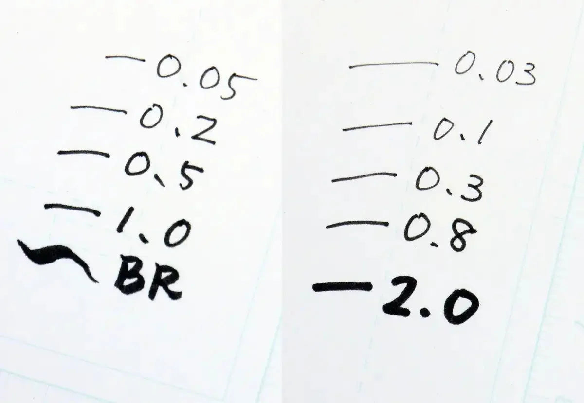 Deleter Neo Pico Line 3 Black Drawing Pens 10-Piece Set