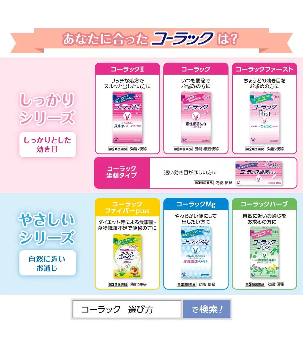 Colac Herb 21 Tablets - Designated 2 Drugs From Japan