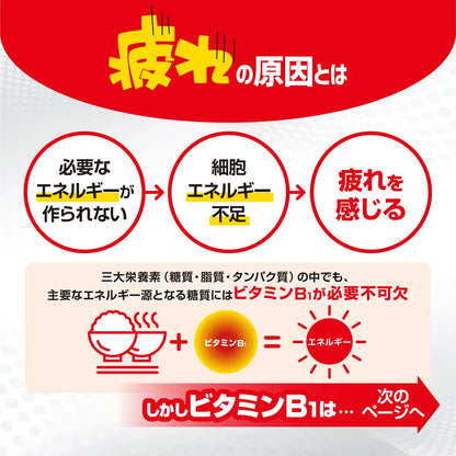 Alinamin Ex Plus 60 Tablets [Third Drug Class] - Japan Vendor