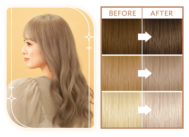 &honey Colorful Shampoo with Moisturizing Color Plus Formular 250ml