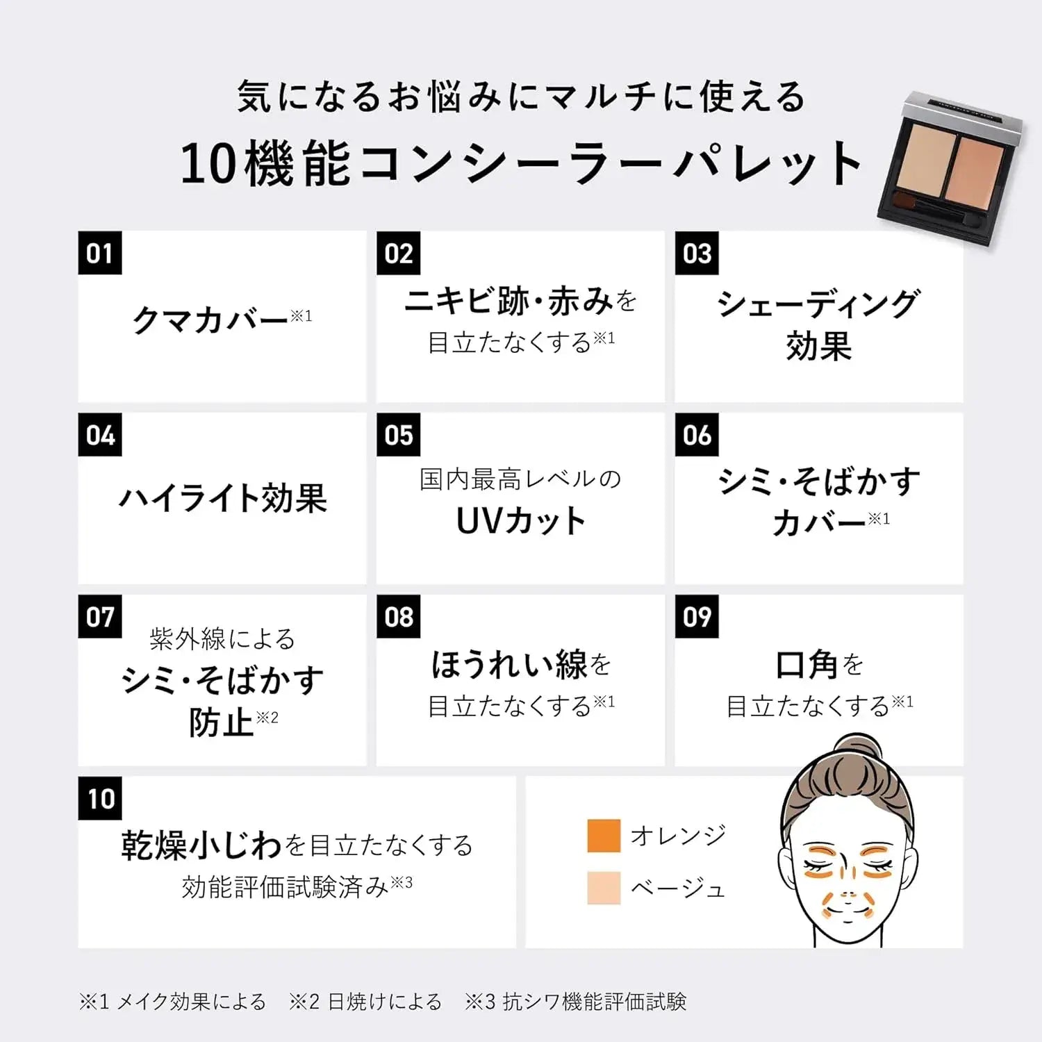 be Ten Concealer UV Plus Long-lasting Face Concealer