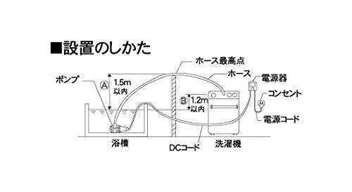 Sendak Ms Pump Timer Set Fp-45H Made In Japan