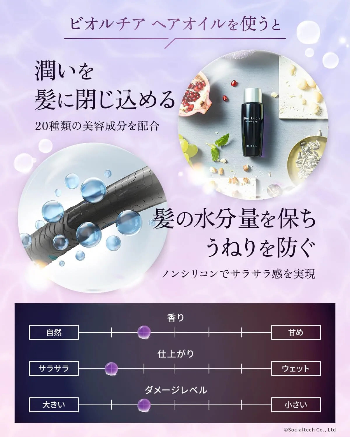 Bio Lucia Smooth Non-Rinsing Silicone-Free Hair Oil Treatment