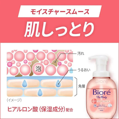 Biore U The Body Foam Moisture Smooth Pump 510ml Body Wash