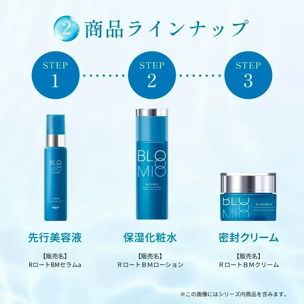 Bloomio Bluemio Deep Boost Serum Ceramide Infused 50g