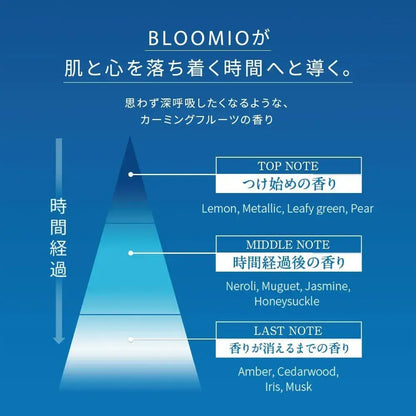 Bloomio Deep Moist Lotion Ceramide Moisturizing 5.1 fl oz