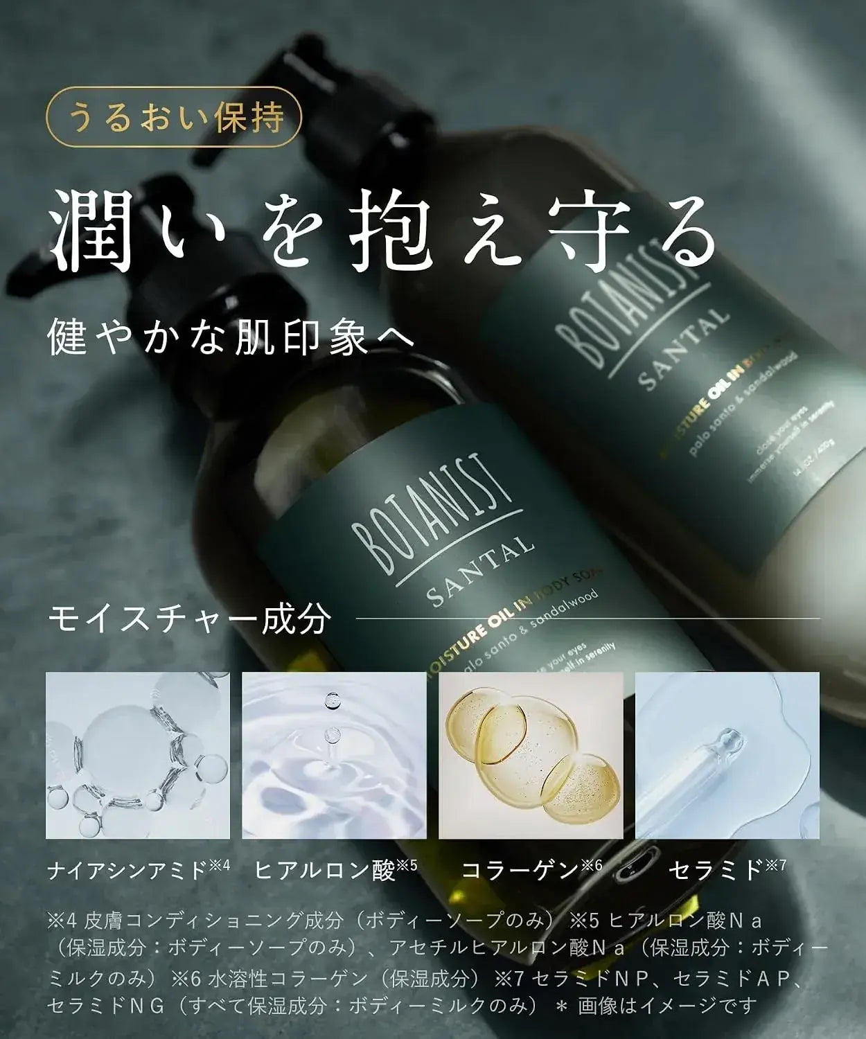 Botanist Santal Body Soap