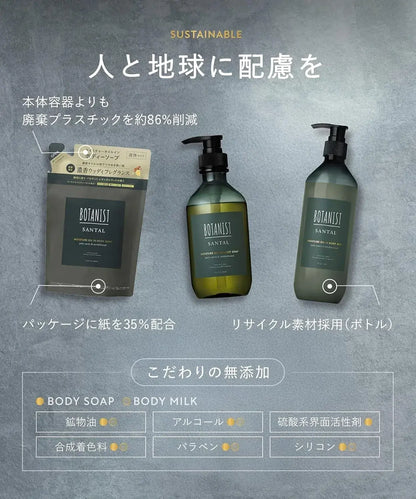 Botanist Santal Body Soap