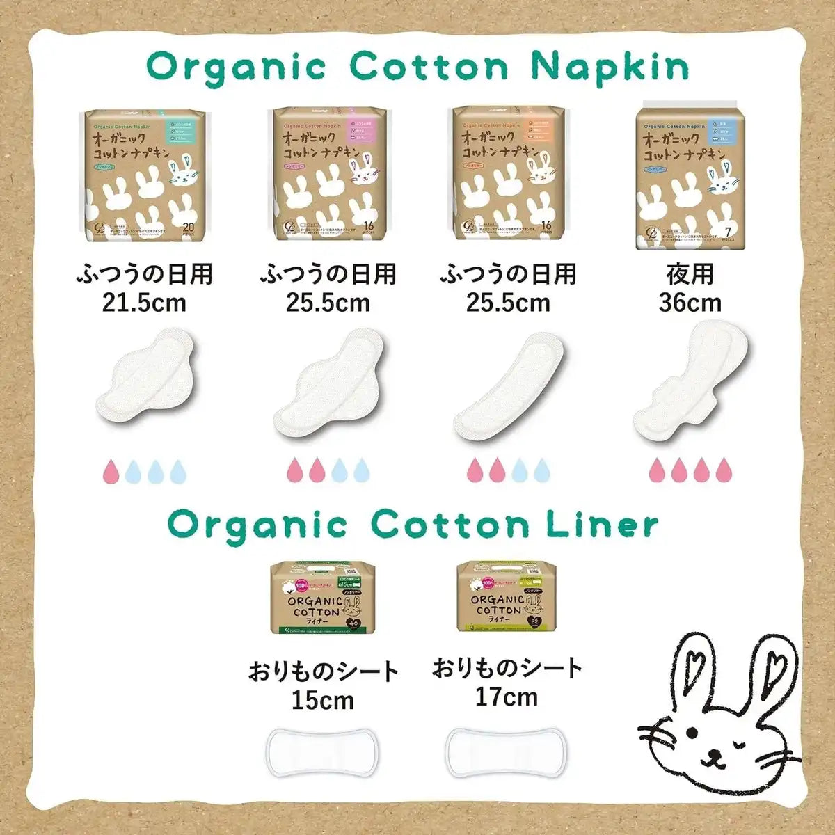 Cotton Lab Organic Cotton Feather Free Menstrual Napkins