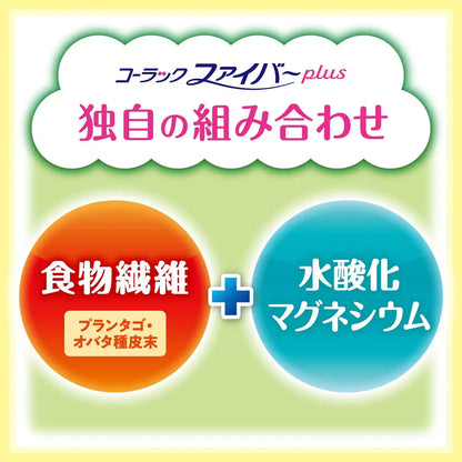 Colac Fiber Plus 12 Capsules From Japan - Third Drug Class