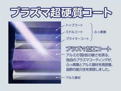 Thermos 20cm Plasma Super Hard Coat Frying Pan IH Compatible Midnight Blue