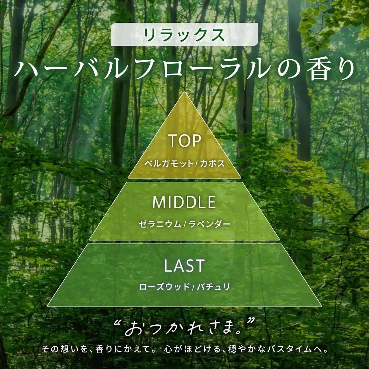 Tesaran Medicated Body Soap 500Ml Mildly Acidic Additive-Free Herbal Scent