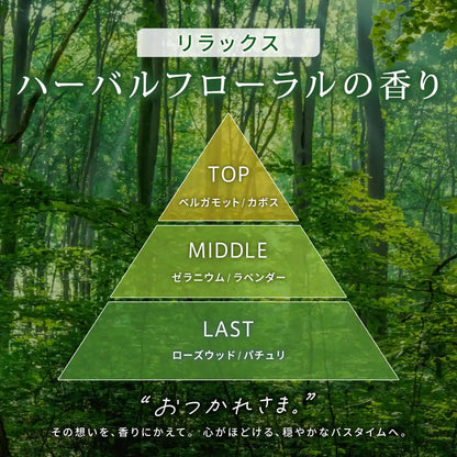 Tesaran Medicated Body Soap 500Ml Mildly Acidic Additive-Free Herbal Scent