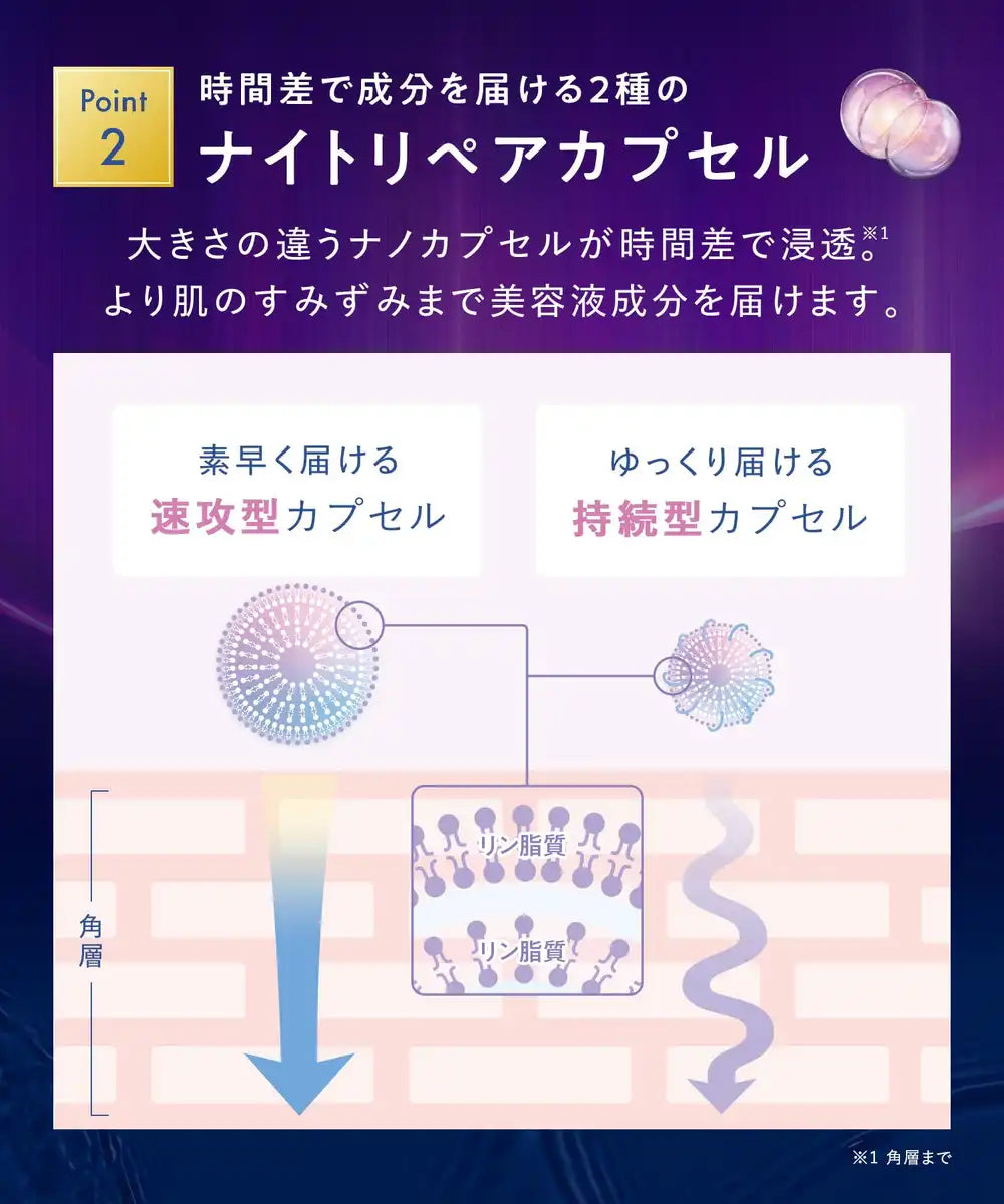 Yolu Skin Overnight Serum Moisturizer with Hydrating Formula