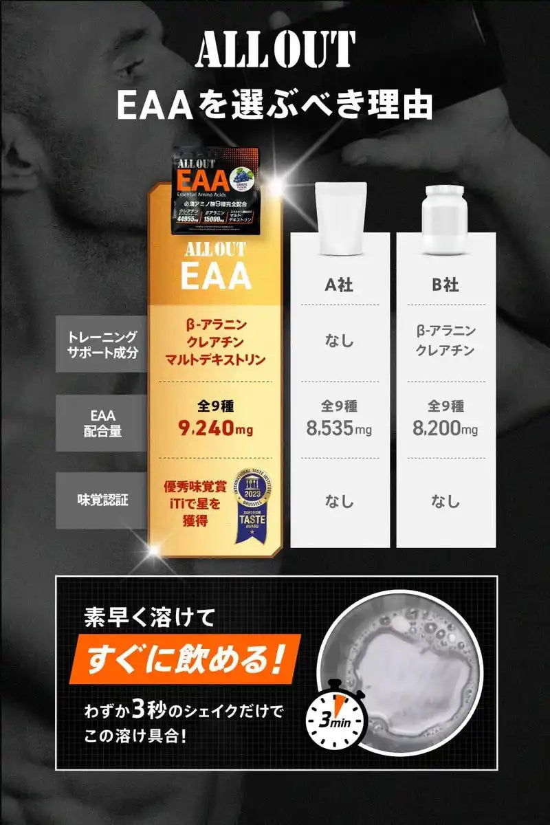 All Out Power Grip Pro EAA Essential Amino Acids Blend Supplement