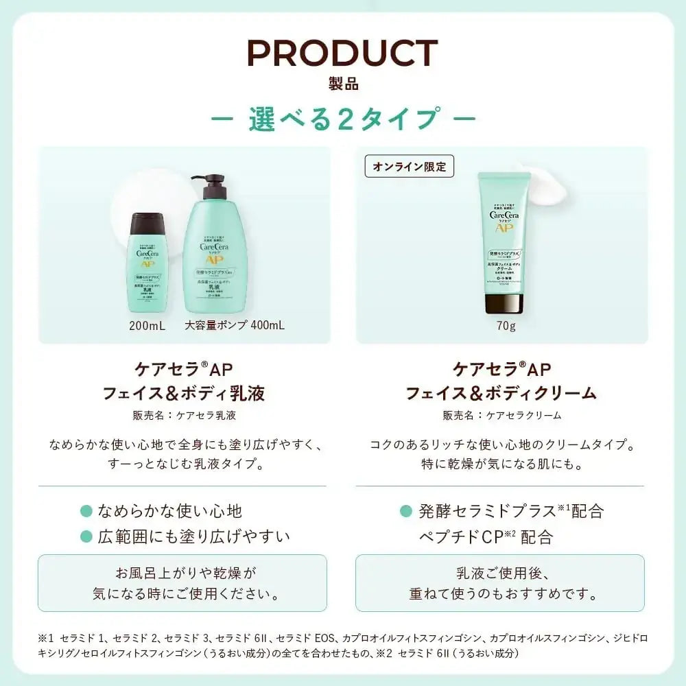 CareCera AP Face and Body Lotion Ceramide Plus Natural Ceramides