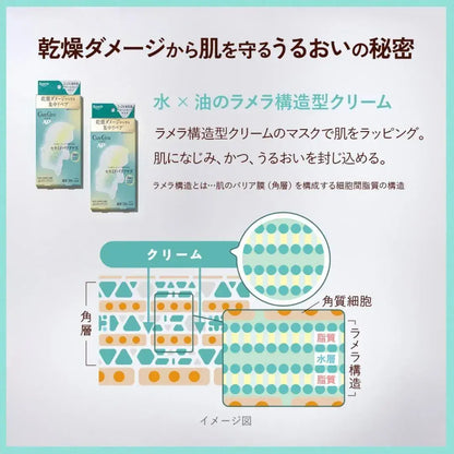 CareCera AP Moisturizing Cream Wrap Mask for Deep Hydration