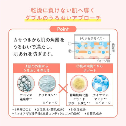 Avene Trixera Moist Skin Barrier Milk Body Cream 400ml Milky Scent