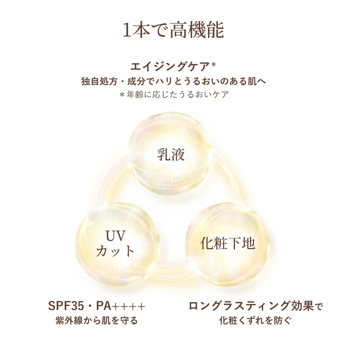 Elixir Day Care Revolution SPF35 PA++++ UV Emulsion 35ml 2025 Model