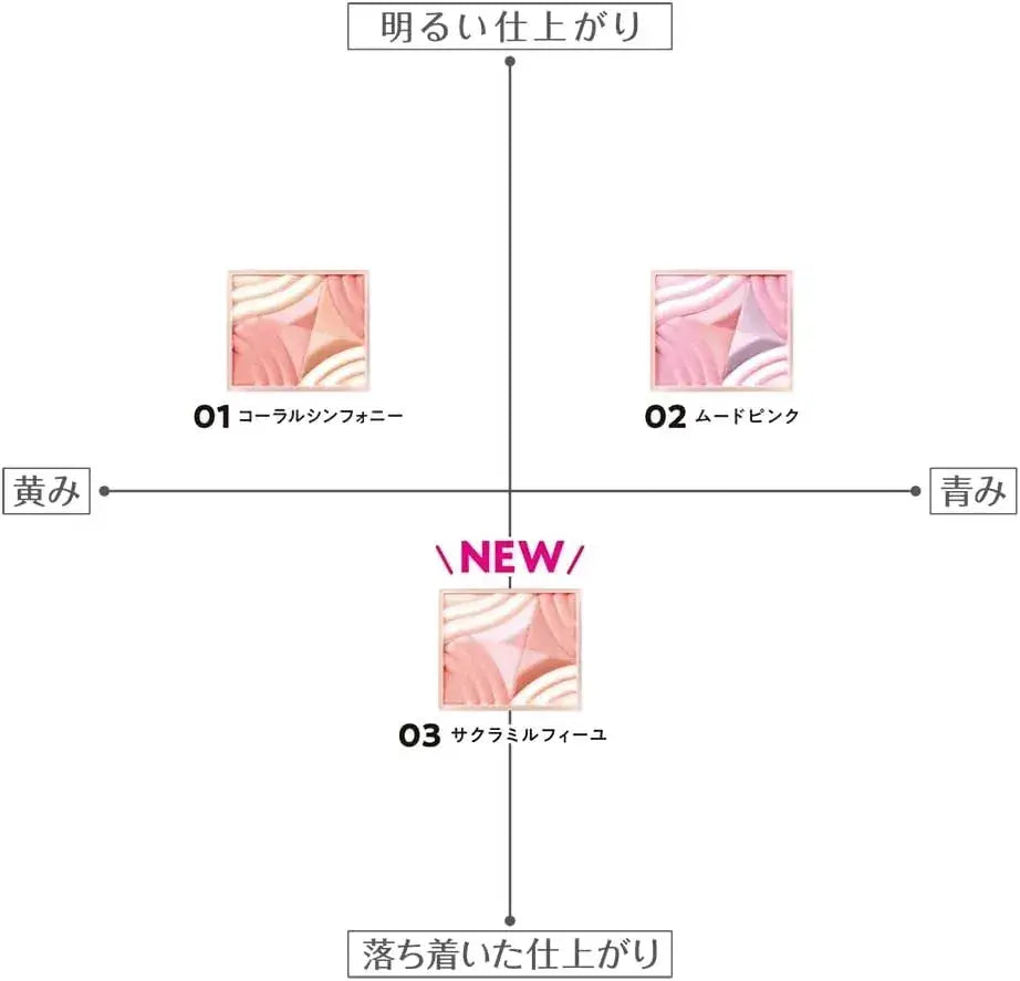 Cezanne Blend Color Cheek Gradient Cheek Coordinating Makeup