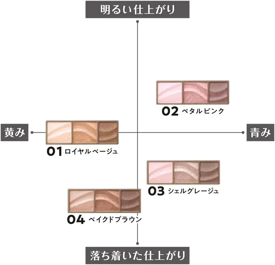 Cezanne Lighting Up Eyeshadow