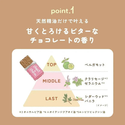 Chant A Charm Cleansing Milk Peko Chocolate Scent Makeup Remover