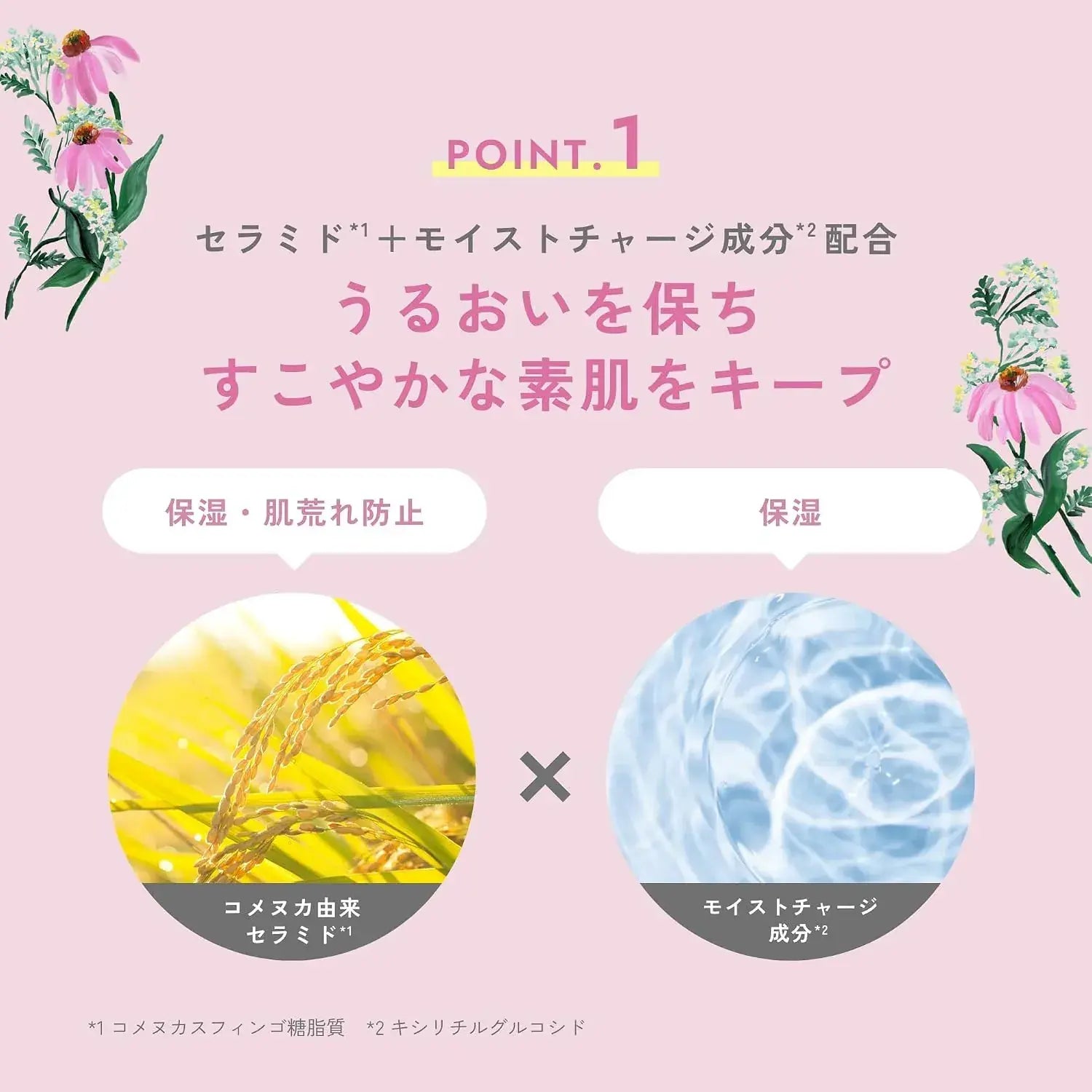 Chant A Charm Moist Milk Lotion Herbal Floral Scent