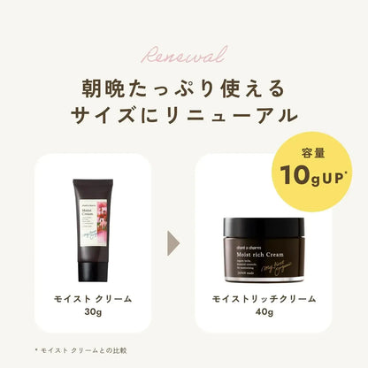 Chant A Charm Moist Rich Cream