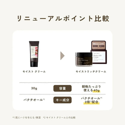 Chant A Charm Moist Rich Cream