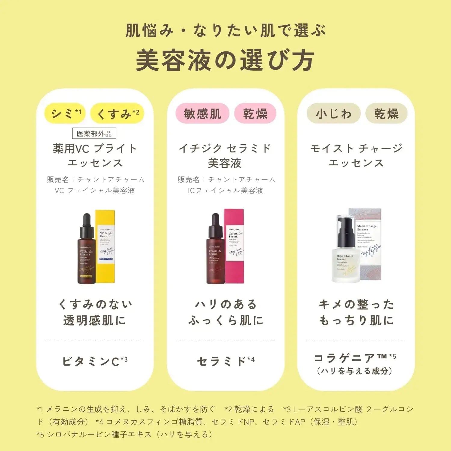 Chant A Charm Vitamin C Bright Essence Serum 18ml