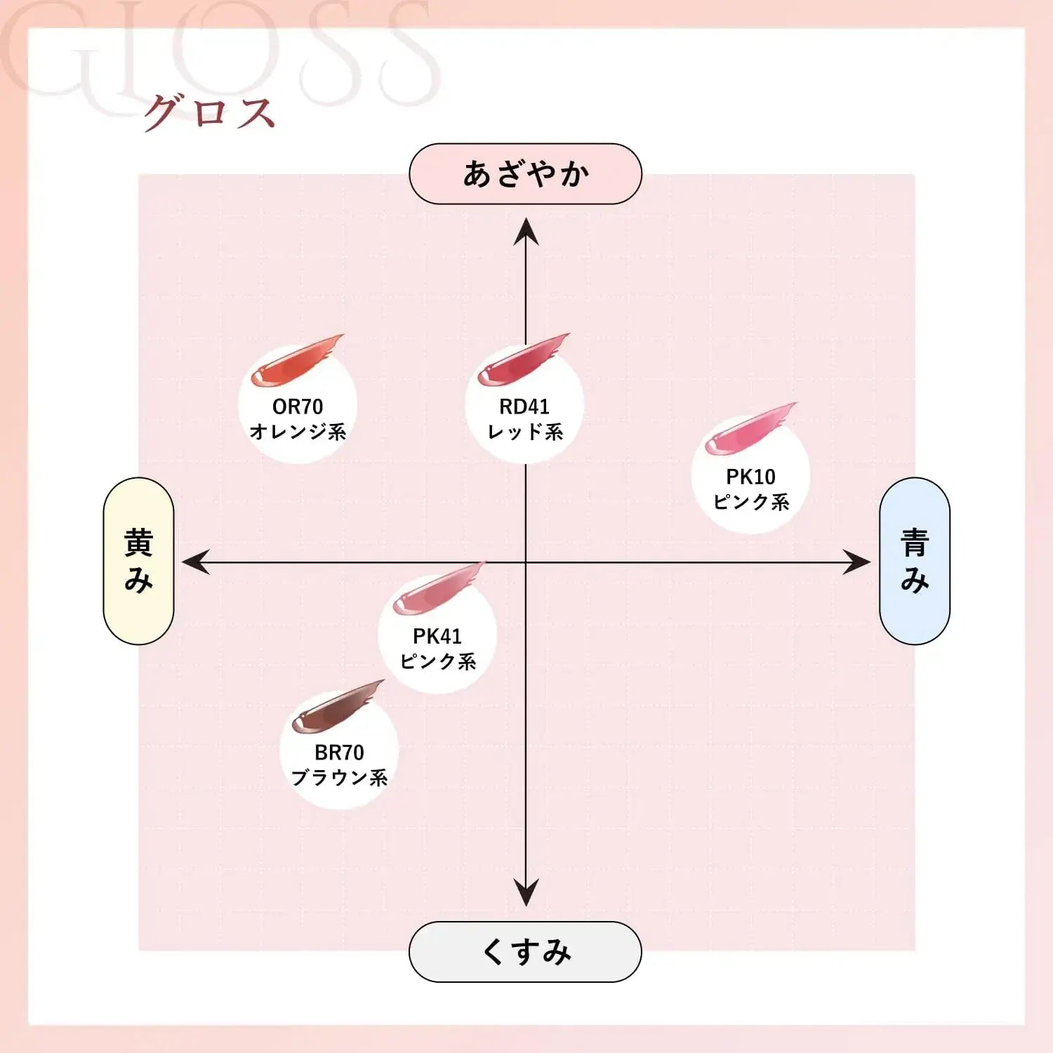 Chifure Lipstick Gloss High Color Glossy Lip Makeup