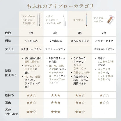 Chifure Stay Eyebrow Pencil Waterproof